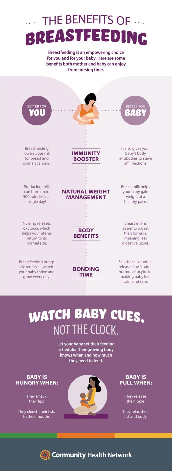 The Benefits Of Breastfeeding