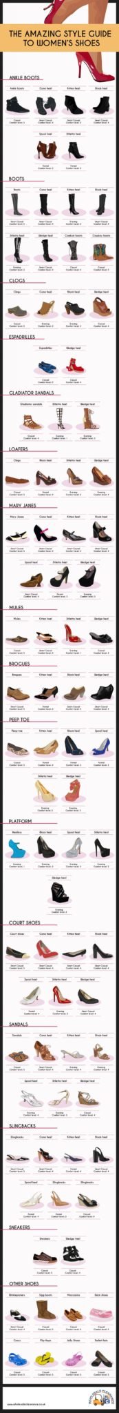Shoes Every Woman Should Have