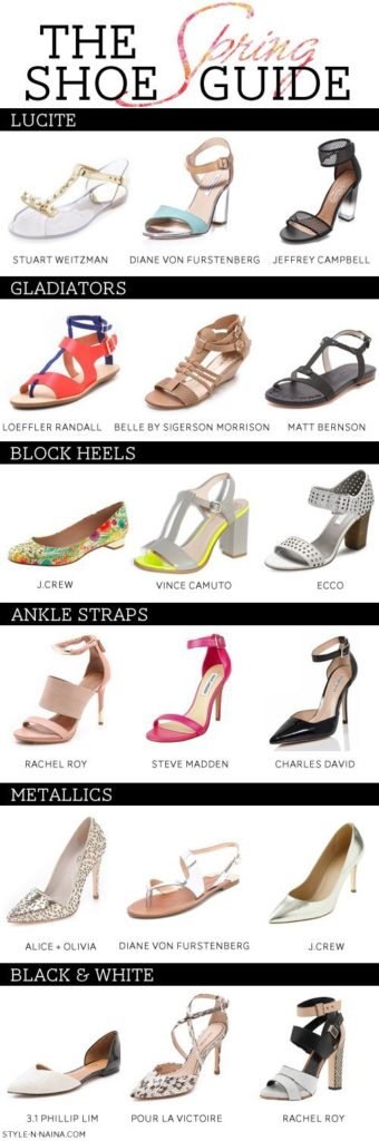 Shoes Every Woman Should Have