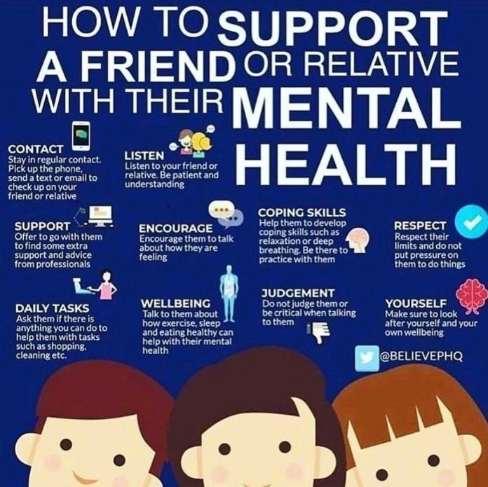 Take Care of Your Mental Health