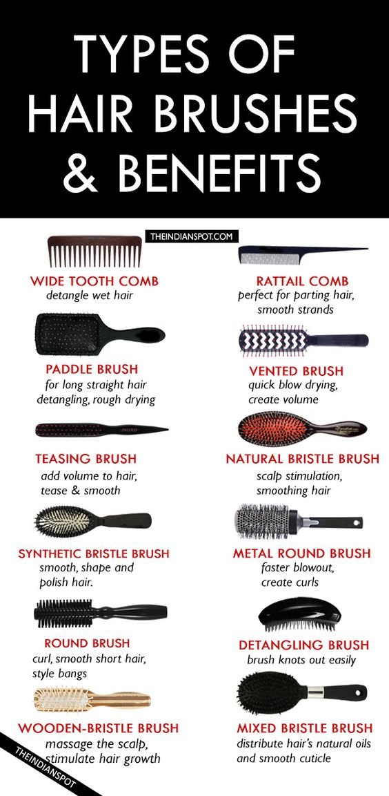 Hair Tools You Should Have