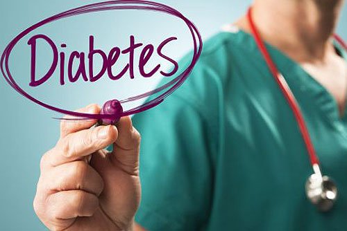 Home remedies for diabetes mellitus