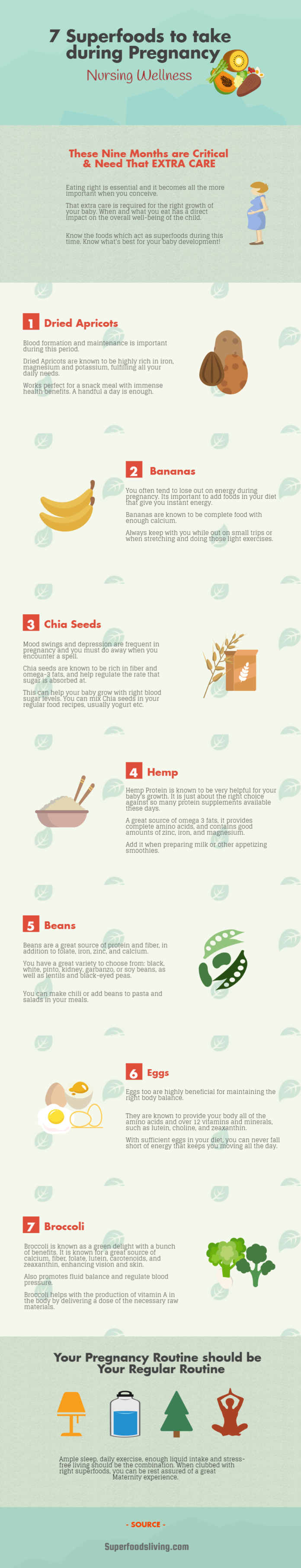 7 Superfoods to take during Pregnancy