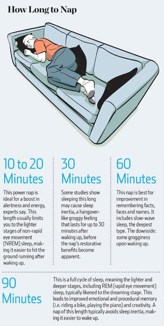 Why Getting Enough Sleep Is Good for the Brain