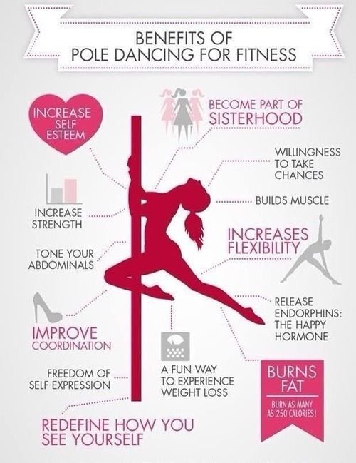 pole dancing fitness