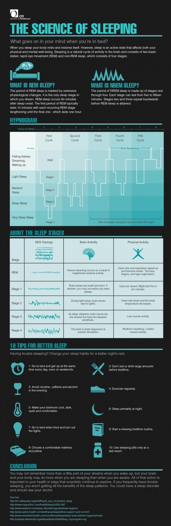 Why Getting Enough Sleep Is Good for the Brain