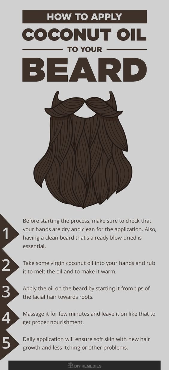 How To Help Your Man's Beard To Be Healthier