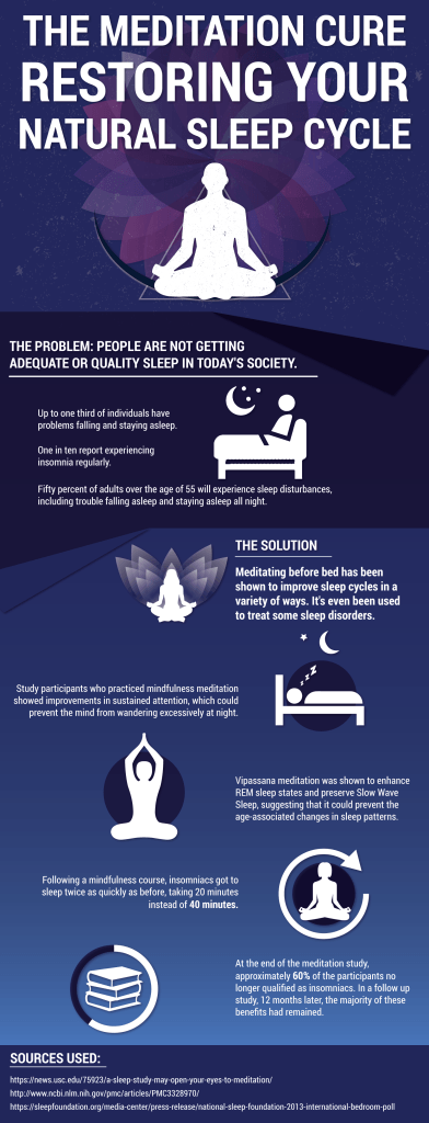 Why Getting Enough Sleep Is Good for the Brain