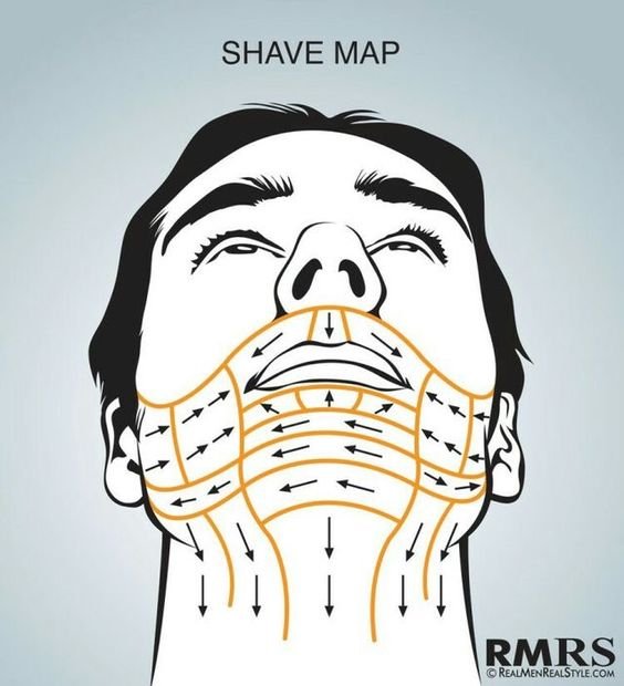 How To Help Your Man's Beard To Be Healthier