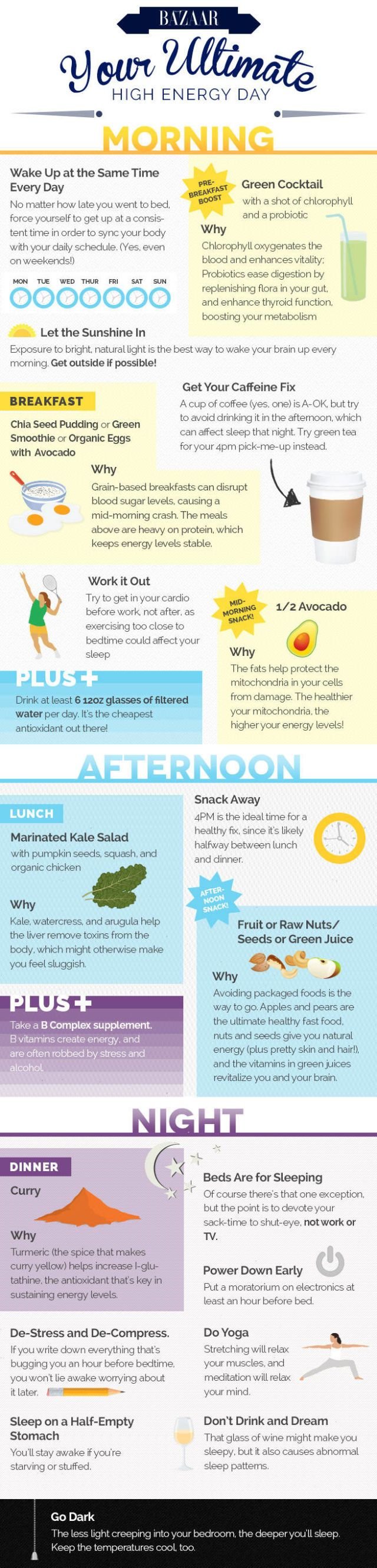 Easy Ways to Naturally Increase Your Energy