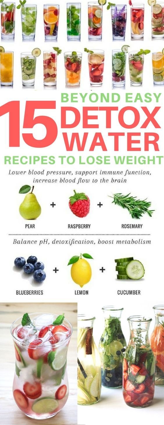 Natural Weight Loss Drinks