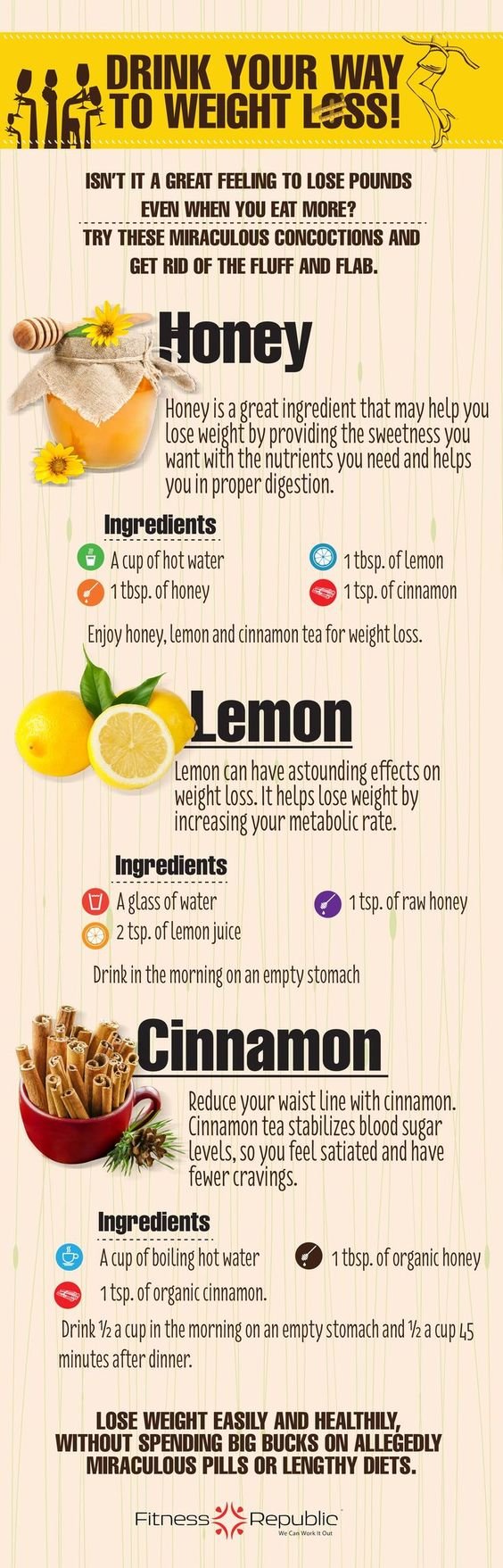 Natural Weight Loss Drinks