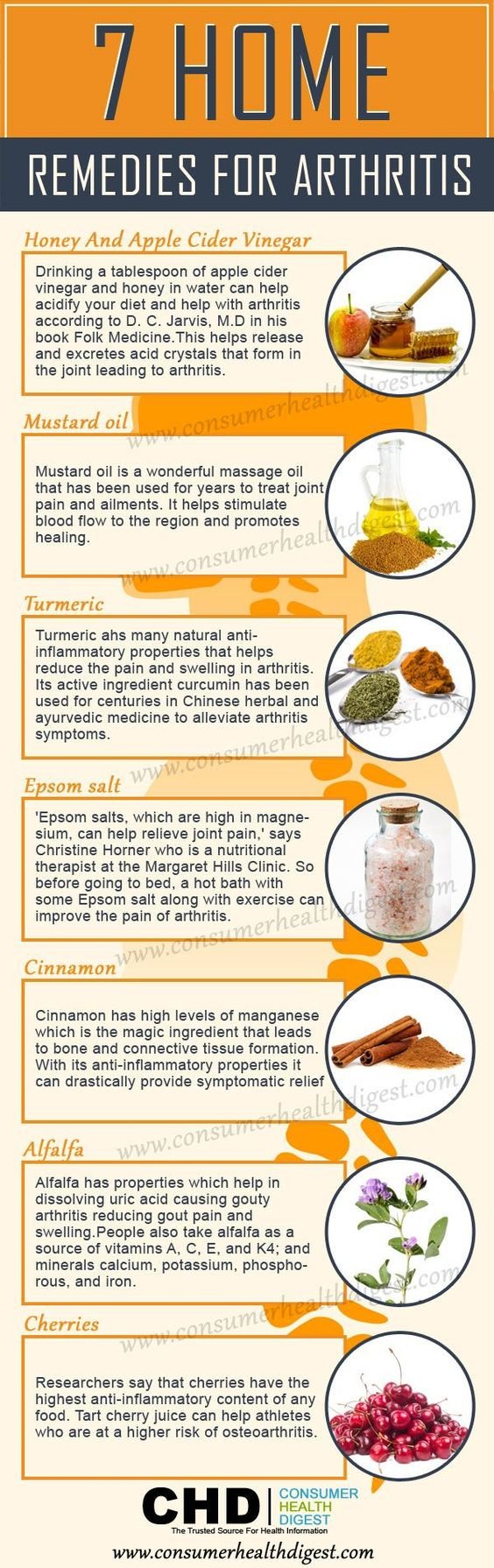 Natural Remedies For Your Gout Pain