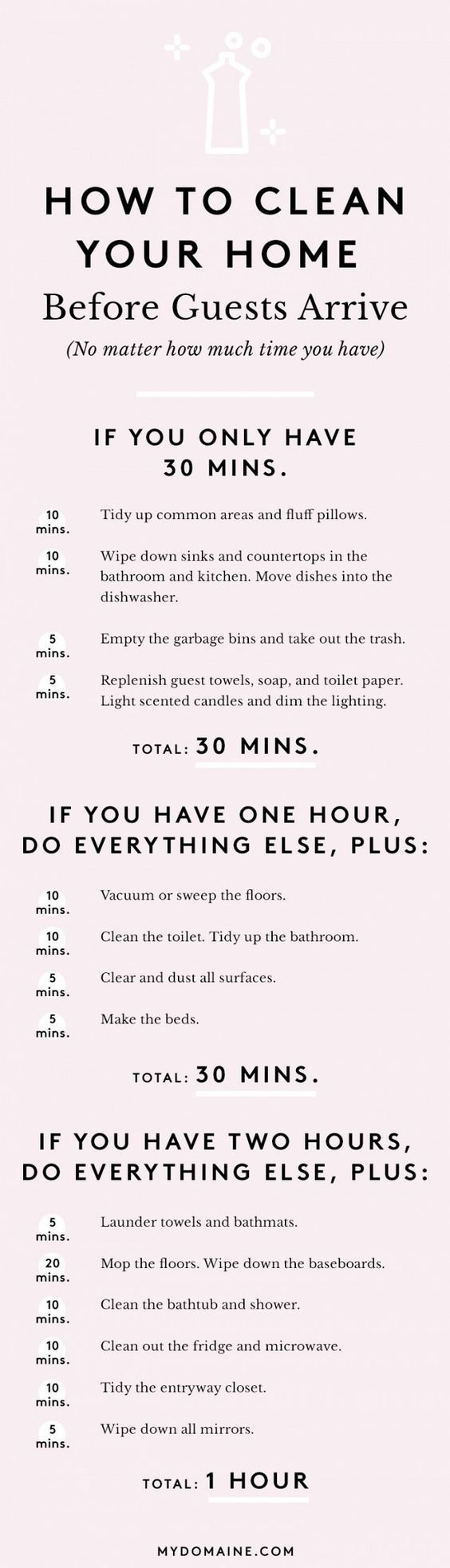 How To Clean Your Whole House In 1 Hour Women Fitness Magazine