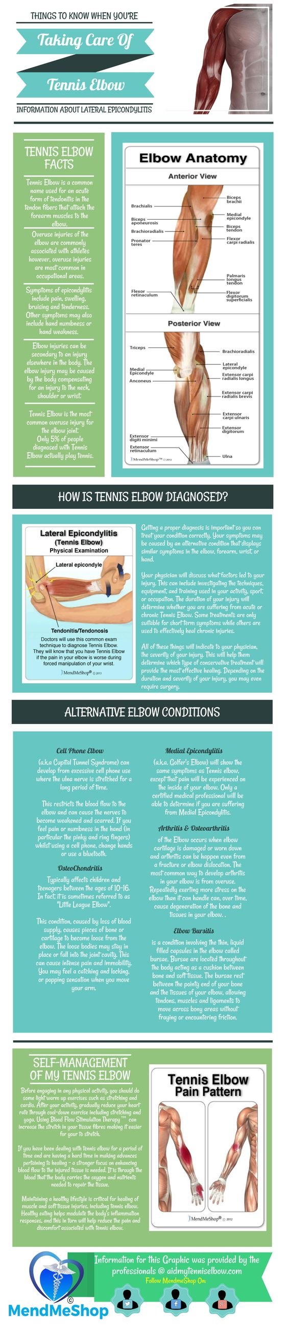 Taking care of Tennis Elbow