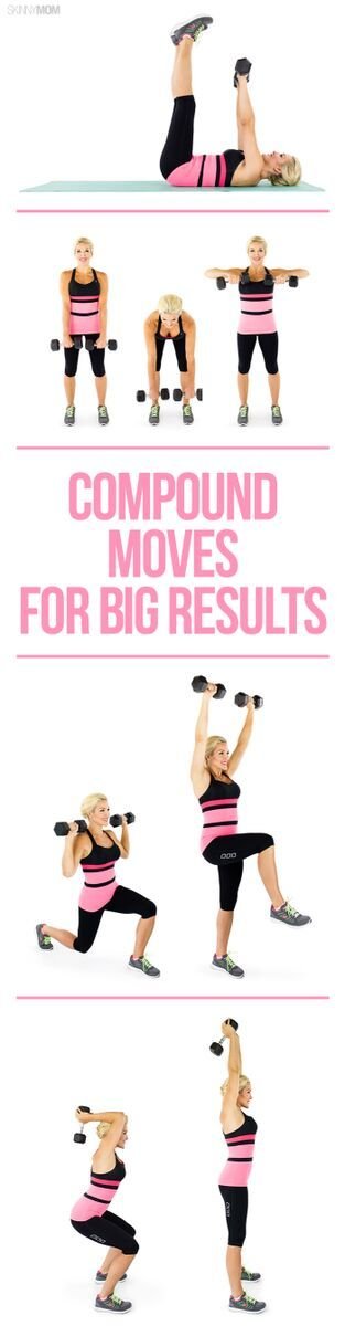 Compound Exercises for Beginners that use Multiple Muscles