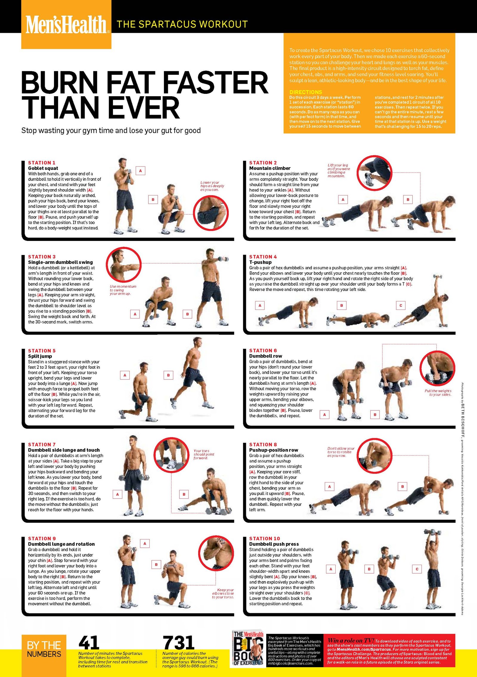 Effective suggestions for fat burning workout plan Women Fitness Magazine