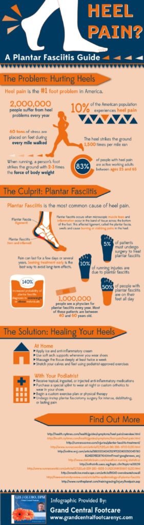 Fitness Tips for Exercising While Treating a Heel Spur