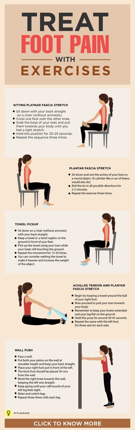 physiotherapy treatment for heel spur