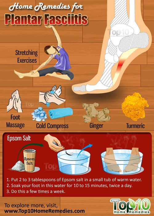 Fitness Tips for Exercising While Treating a Heel Spur