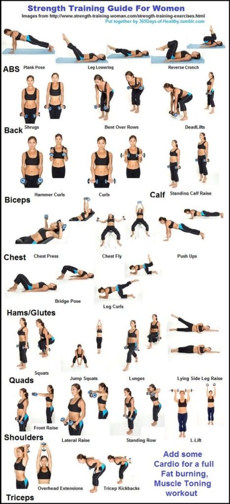 5 Best Body Toning Exercises for Females