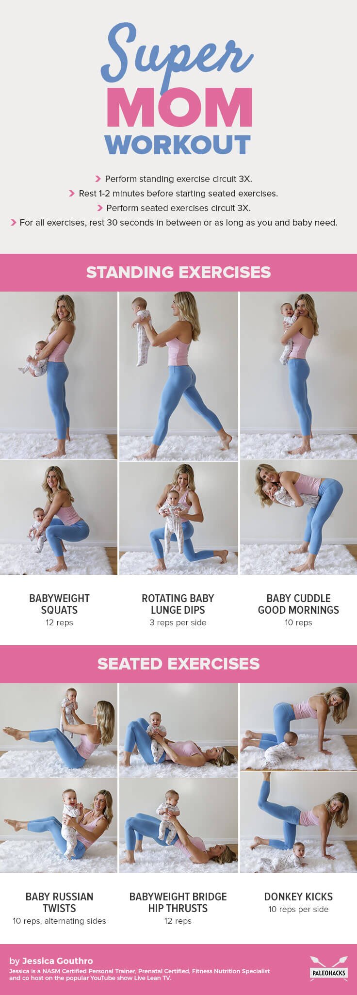 Stay Slim After Pregnancy