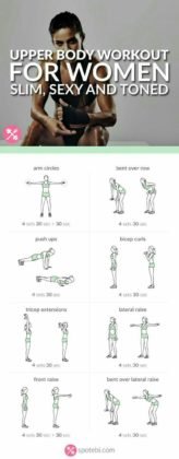 5 Best Body Toning Exercises for Females