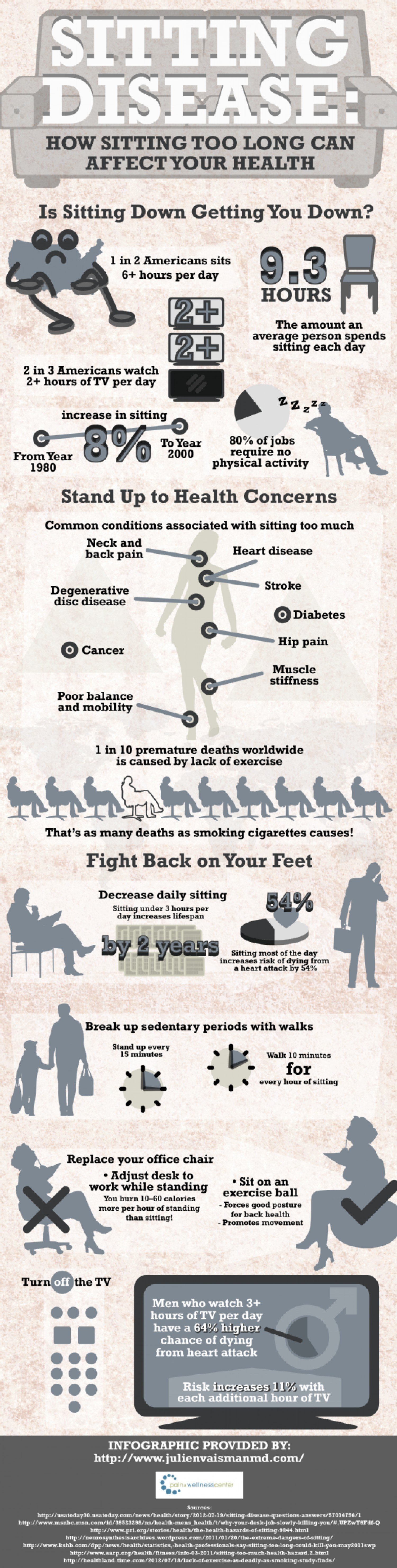 Sitting Disease:  how sitting too long can affect your health