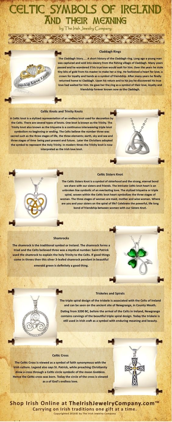 The Origins of Celtic Jewelry