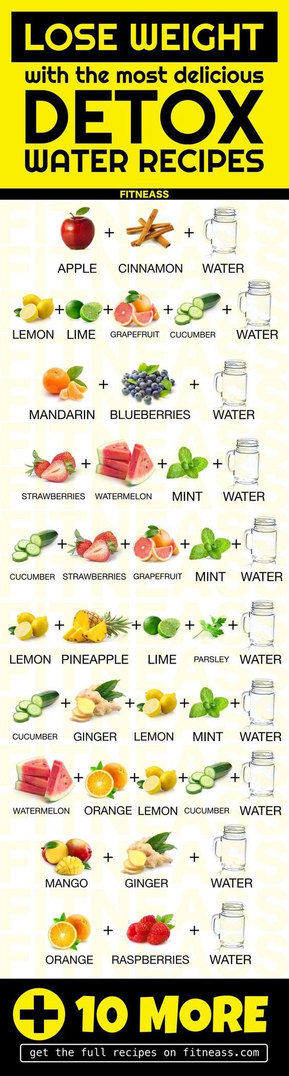 Detox Drinks That Actually Taste Good