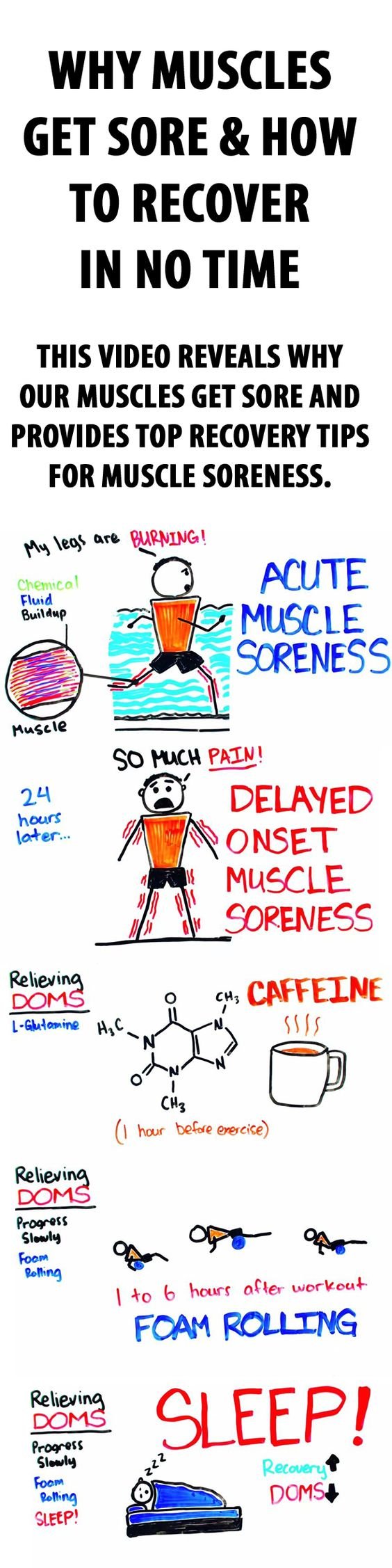 Ways to Ease Sore Muscles at Home