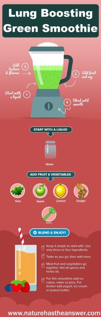 5 Tips to Keep Your Lungs Healthy
