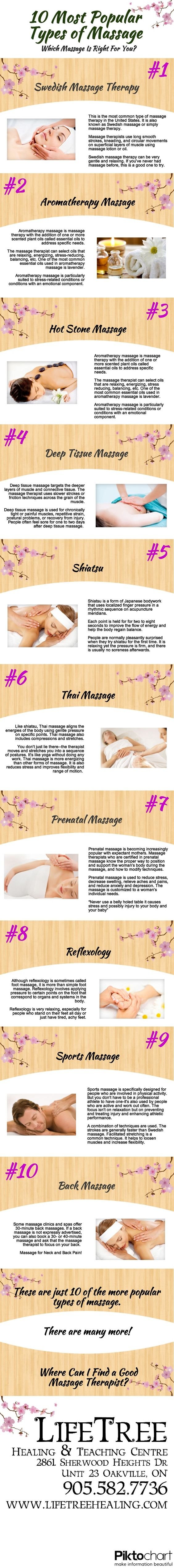 Tips for Selecting the Right Massage Therapist for You