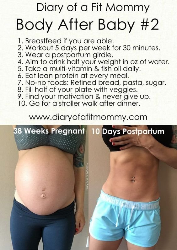 Lose Weight after Pregnancy