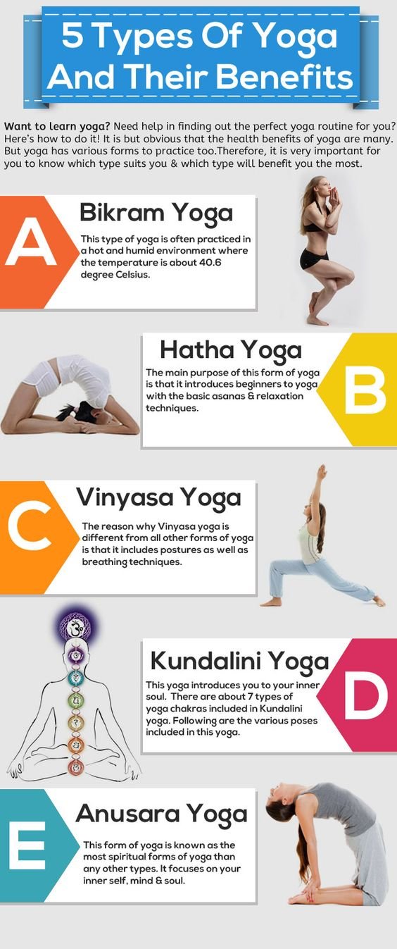 Unexpected Yoga Benefits