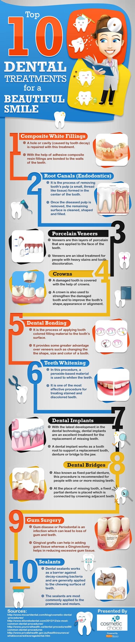 5 Dental Tips for a Beautiful Smile