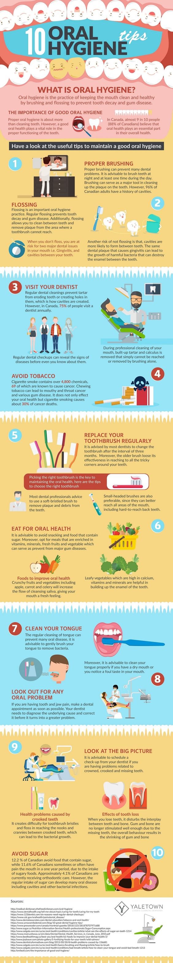 5 Dental Tips for a Beautiful Smile