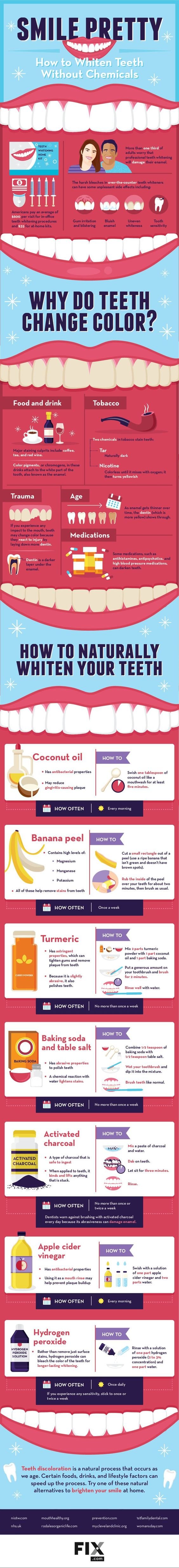 5 Dental Tips for a Beautiful Smile