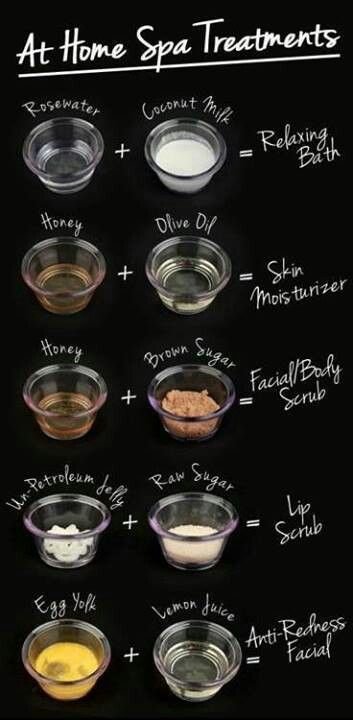 Easy and Affordable At-Home Spa Treatments