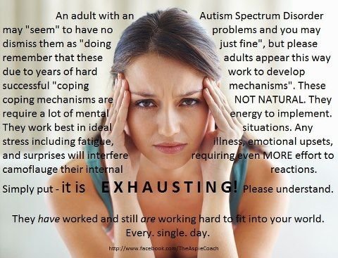 Diagnosing Adults with Autism Spectrum Disorder