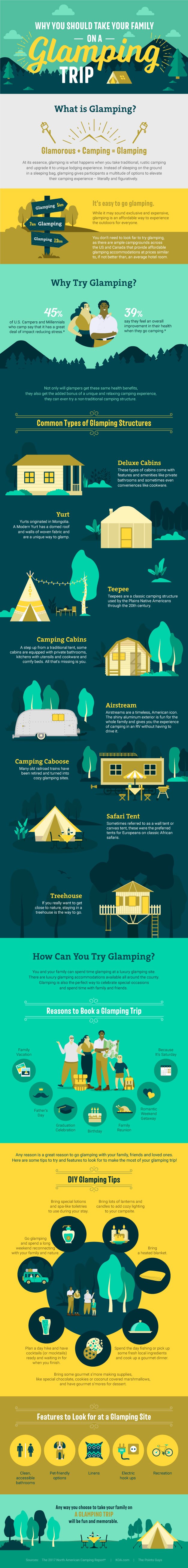 How Families Can Stay Fit While Glamping