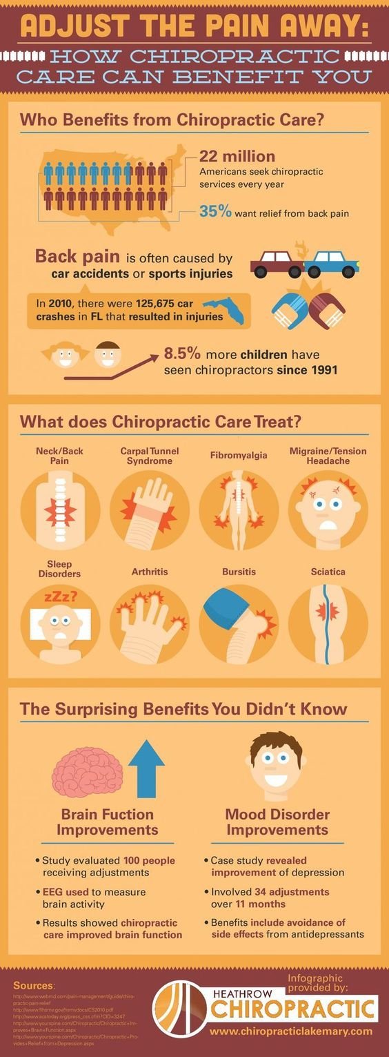 Benefits of Chiropractics