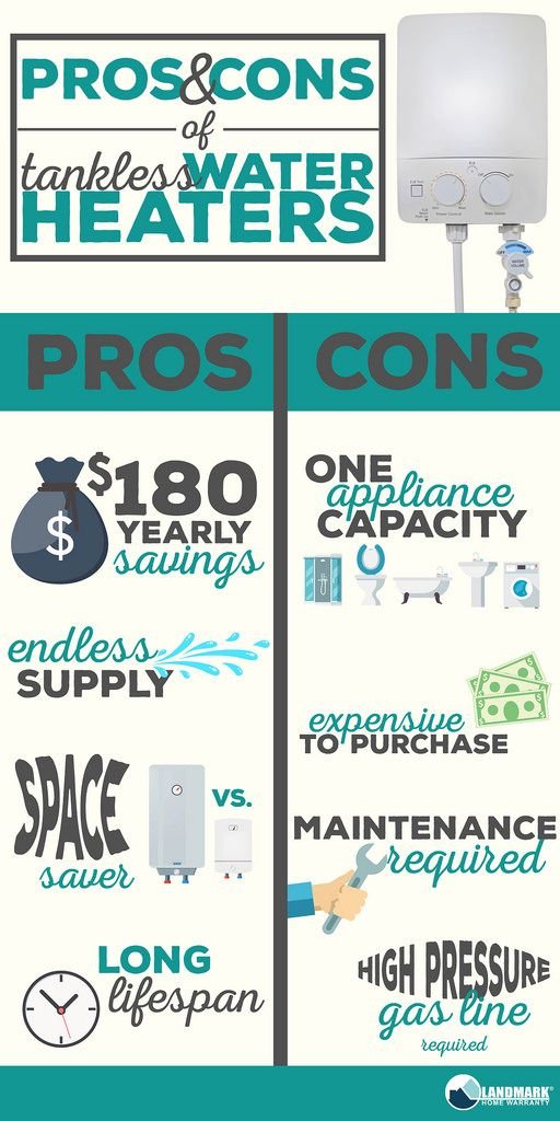 Pros and Cons of Tankless Water Heater