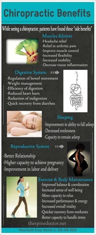 Benefits of Chiropractics