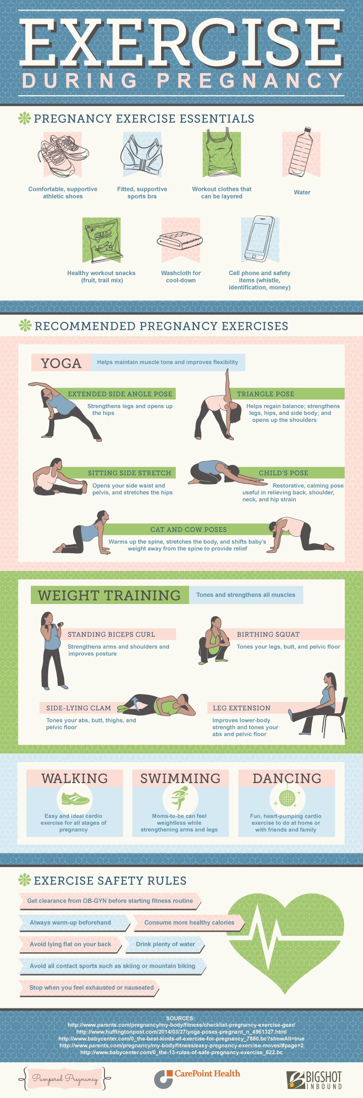 Exercise During Pregnancy