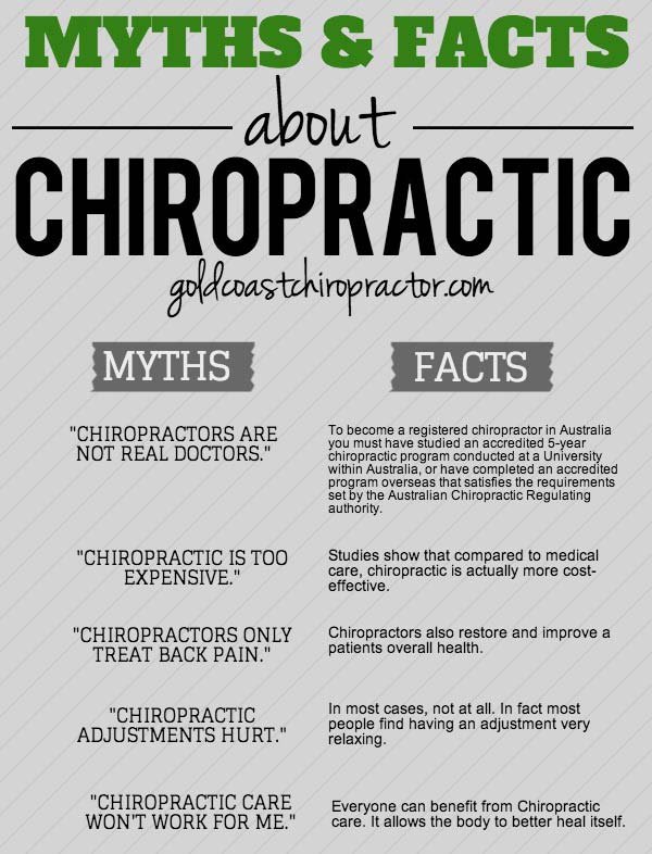 Myths And Facts About Chiropractic