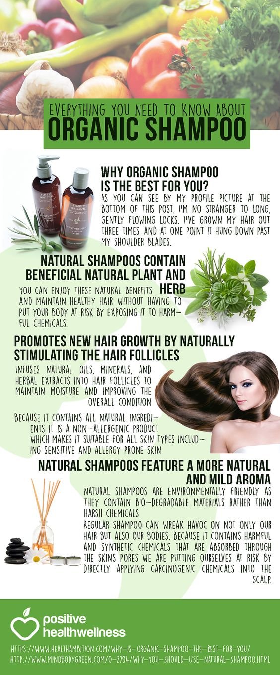 What To Look For In Your Organic Shampoo