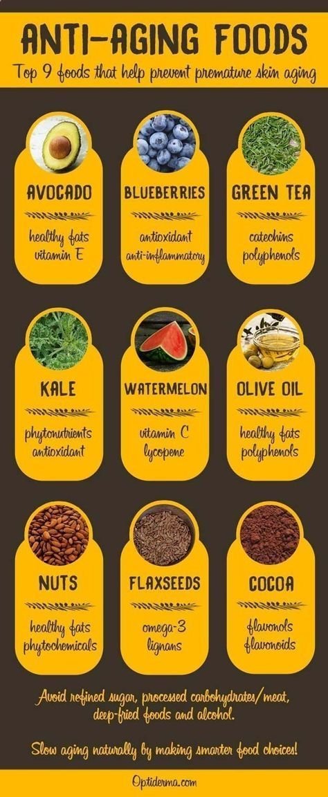 anti-aging-foods