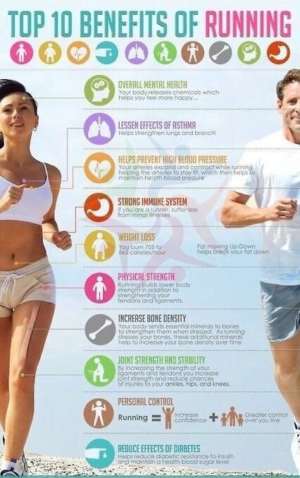 benefits of running