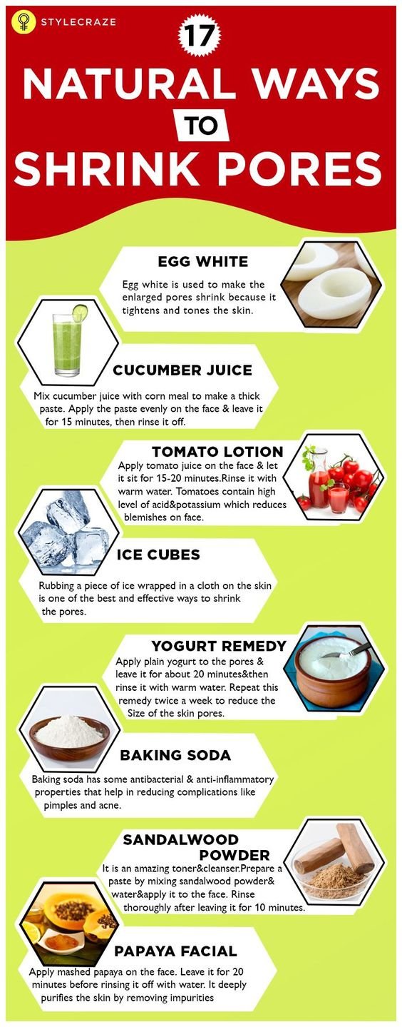 natural ways to shrink pores